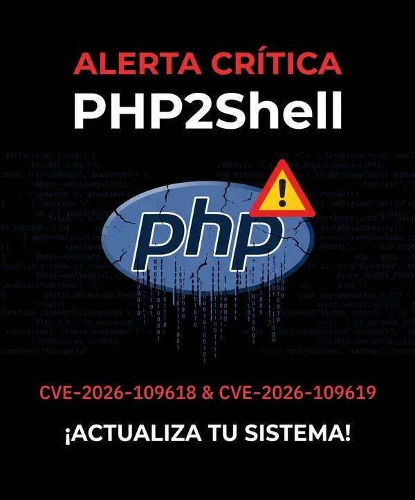 PHP2Shell (CVE-2026-109618 & CVE-2026-109619): La Falla Crítica que Amenaza al 70% de la Web Global